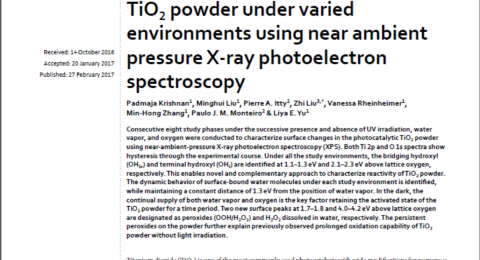 Nature.com Paper: Characterization of Photocatalytic Powder Nature.com Paper: Characterization of Photocatalytic Powder